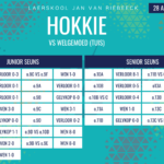 Hokkie-uitslae van 27-28 Augustus 2026