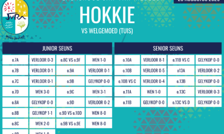 Hokkie-uitslae van 27-28 Augustus 2026