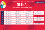 Netbaluitslae van 29 Augustus 2026