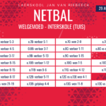 Netbaluitslae van 29 Augustus 2026