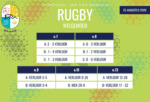 Rugbyuitslae van 29 Augustus 2026