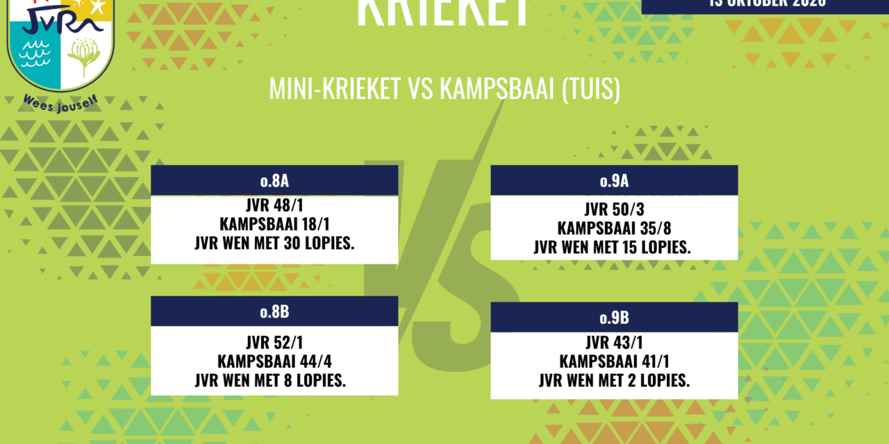 Krieketuitslae van 13 Oktober 2026