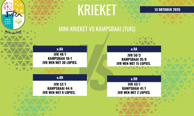 Krieketuitslae van 13 Oktober 2026
