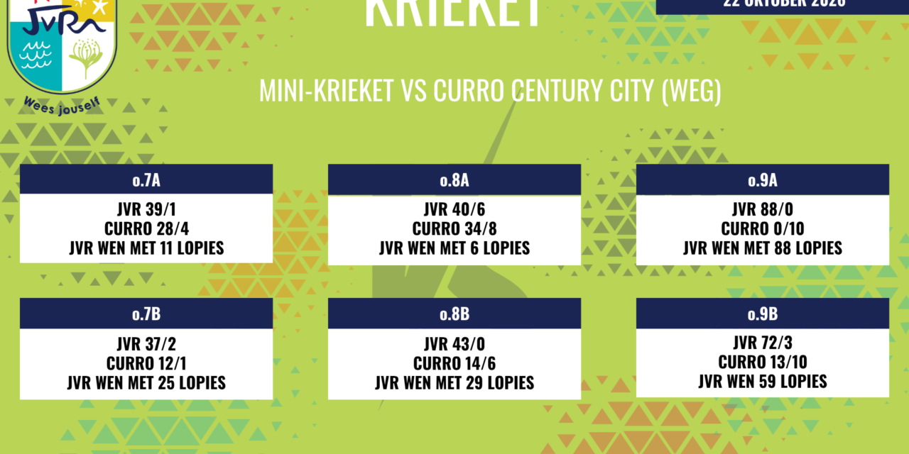 Krieketuitslae van 22-28 Oktober 2026