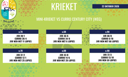 Krieketuitslae van 22-28 Oktober 2026