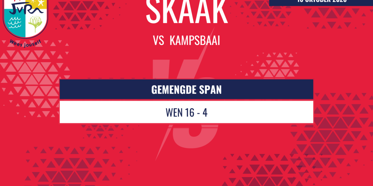 Skaakuitslae van 16 Oktober 2026