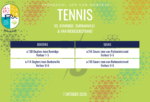 Tennisuitslae van 7-14 Oktober 2026