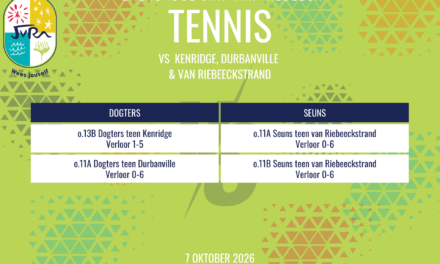 Tennisuitslae van 7-14 Oktober 2026
