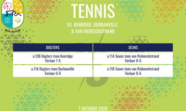 Tennisuitslae van 7-14 Oktober 2026
