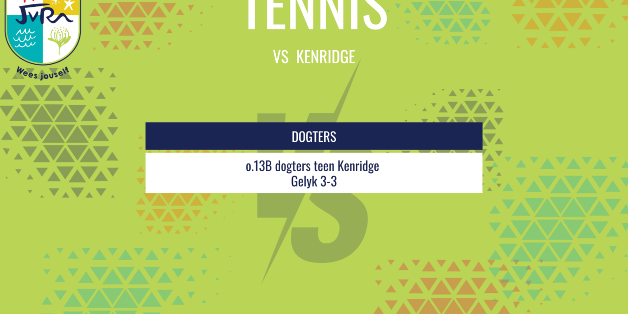 Tennisuitslae van 19 Oktober 2026
